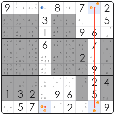 sudoku grid patterns analysis
